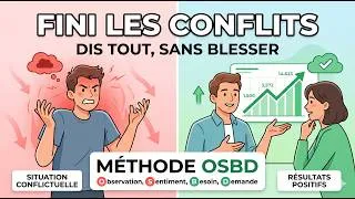 Miniature : Leadership : Maîtrisez la communication non-violente en entreprise