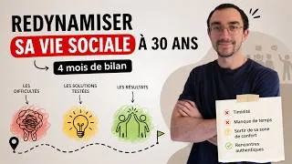 Miniature : La réalité pour redynamiser sa vie sociale à 30 ans