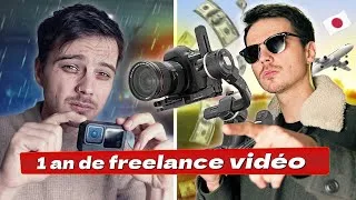 Miniature : Je vous raconte ma première année d'auto-entrepreneur