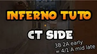 Miniature : Guide Stratégique & Astuces INFERNO CT SIDE COMMENT GAGNER FACILEMENT (CS2) #CS2 #Inferno #CTSide