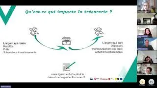 Miniature : L’incontournable plan de trésorerie présenté par France Active Nouvelle Aquitaine et INAÉ