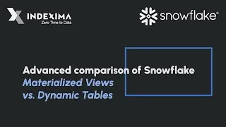 Miniature : Advanced comparison of Snowflake Materialized Views vs. Dynamic Tables.