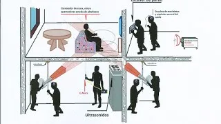Miniature : stalking organiser / les faux voisins (légendes) au taf /DGSI et leurs BALANCES 3×8h