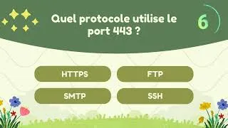 Miniature : ✅ 30 QCM Réseaux Informatiques | Testez vos Connaissances en Réseaux