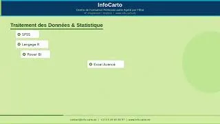 Miniature : InfoCarto vous présente son Catalogue de Formations 2026 !