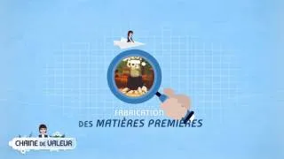 Miniature : Les entreprises et la compensation carbone