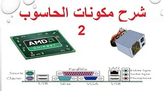 Miniature : leçons N2: périphériques d’un micro-ordinateur partie 2 الحواسيب الصغيرة