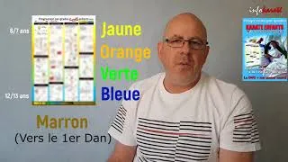 Miniature : Progression par grades Karaté enfants (Présentation)