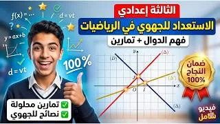 Miniature : هذا مهم بزاف....Fonction linéaire et fonction affine