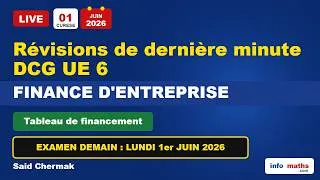 Miniature : TABLEAU DE FINANCEMENT.DCG UE 6