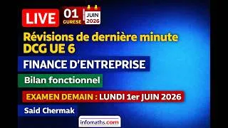 Miniature : GALOP FINAL DCG UE 6 . BILAN FONCTIONNEL ET RETRAITEMENTS