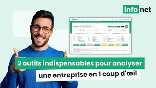 Miniature : Scoring & performance : 2 outils visuels pour analyser une entreprise en 1 coup d'œil