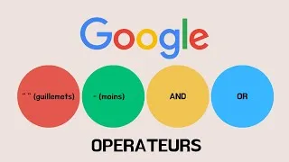Miniature : Utilisation efficace de Google et Bing