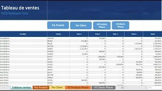 Miniature : EXCEL : Créer un Tableau de Vente Excel