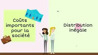 Miniature : Le TDL comme enjeu de santé publique