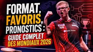 Miniature : Format, Favoris, Pronostics : Guide complet des Mondiaux 2026