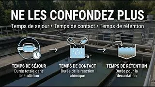 Miniature : Temps de séjour, temps de contact, temps de rétention : ne les confondez plus