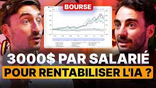 Miniature : Et si les hyperscalers ne rentabilisaient jamais leurs milliards ?