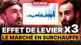 Miniature : Effet de levier x3, SpaceX à 95 fois ses ventes : le marché en surchauffe !