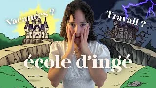 Miniature : Ma première année en école d'ingé, c'était...