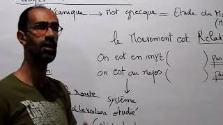 Miniature : EB8   CH1 LE MOUVEMENT