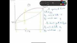 Miniature : Diagrammes binaires liquide-vapeur 7