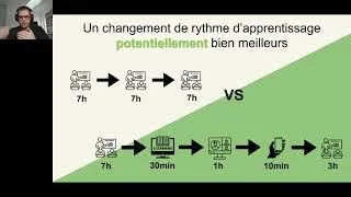 Miniature : Pédagogie vs Andragogie : comment adapter la méthode d'apprentissage au public visé sur votre LMS ?