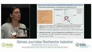 Miniature : Session 1    Maynaud G., LSTM,