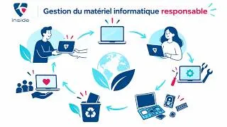 Miniature : Gestion du matériel informatique responsable