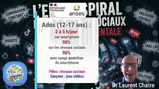 Miniature : Instant Stress N°207 : l'effet spiral des réseaux sociaux sur la #santé mentale ! #stress