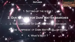 Miniature : Uncovering the Nature of Dark Matter using Galaxy Clusters