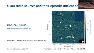 Miniature : Giant radio sources and their episodic nuclear activity