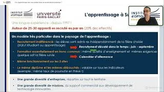 Miniature : Webinaire sur l'apprentissage à l'Institut d'Optique - 2026