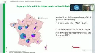 Miniature : [Replay] 2ème webinaire INOSYS Réseaux d'élevage caprins laitiers et fromagers