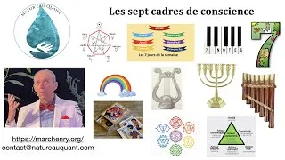 Miniature : Les sept cadres de conscience