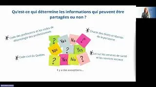 Miniature : Information et confidentialité : quels repères transférables ?