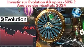 Miniature : 🎰Evolution AB : Achetez la peur, vendez l’avidité (Analyse des résultats annuels 2024)