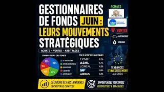 Miniature : Voici les actions que les meilleurs gérants achètent en ce moment