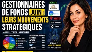 Miniature : Voici les actions que les meilleurs gérants achètent en ce moment
