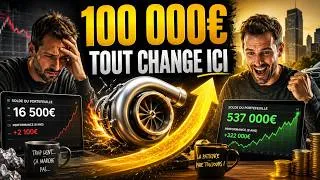 Miniature : Le Secret des 100 000€ : Quand les Intérêts Composés Commencent Vraiment