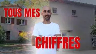 Miniature : RP rentable 13 : C'est terminé - Ce que nous a vraiment rapporté la RP Rentable.