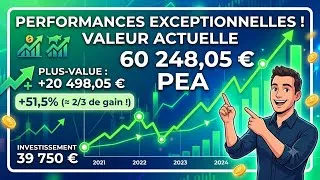Miniature : MON PORTEFEUIL PEA AU 13 JUIN ET AIRLIQUIDE