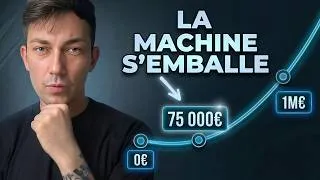 Miniature : Pourquoi tout s'accélère après 75 000€ investis