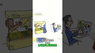 Miniature : Inflation, banques et épargne : voici ce que personne ne t’explique