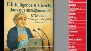 Miniature : L’intégration de l’IA dans nos enseignements   enjeux, défis et perspectives