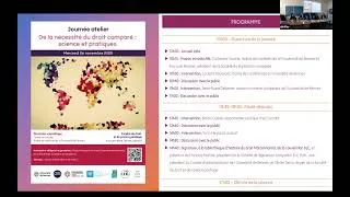 Miniature : Journée atelier "De la nécessité du droit comparé : science et pratiques"