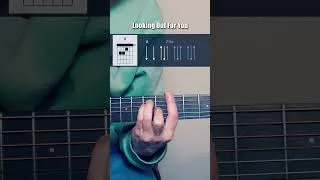 Miniature : Play 30 Songs in under 5 Minutes! Easy Guitar Tutorials