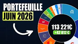 Miniature : Portefeuille PEA & CTO : Mes achats de Juin 2026 en Bourse