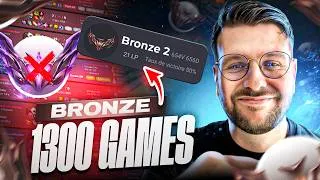 Miniature : TELLEMENT NUL QU'IL DECIDE D'ABANDONNER SON ROLE APRES LE DELU! BRONZE 1300 GAMES, PENSE ETRE MASTER