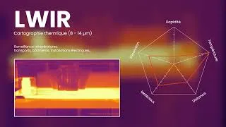 Miniature : Addvisia : Imagerie modulaire multispectrale & multimodale